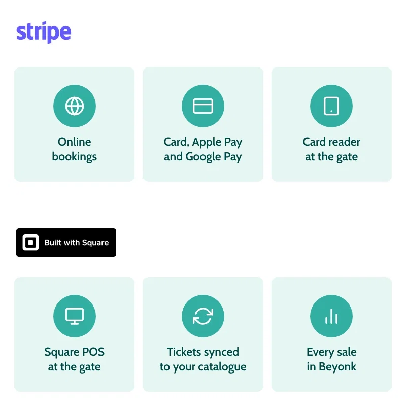 Stripe and Square compared: online bookings, Apple Pay and Google Pay, card reader and Square POS at the gate